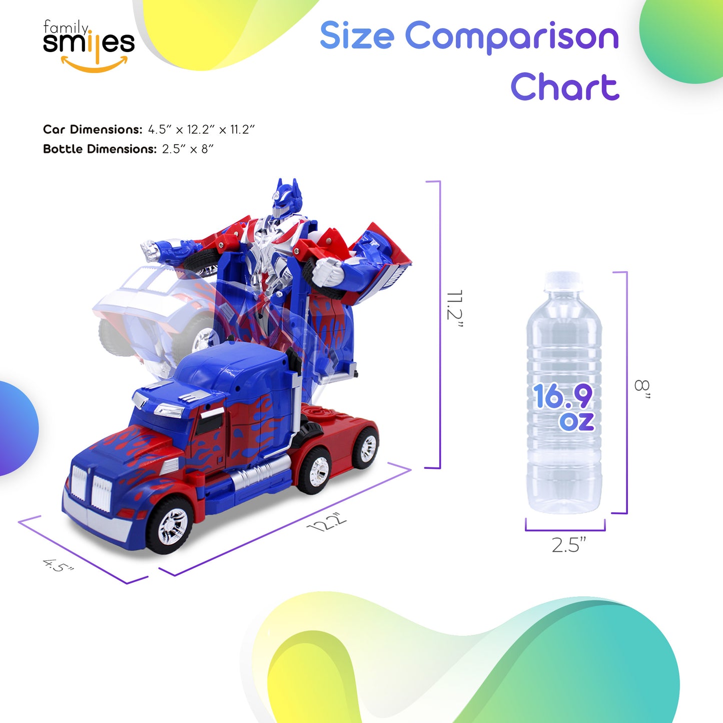 Family Smiles Kids RC Toy Truck Transforming Robot Remote Control Vehicle Toys for Boys 8 - 12 Blue
