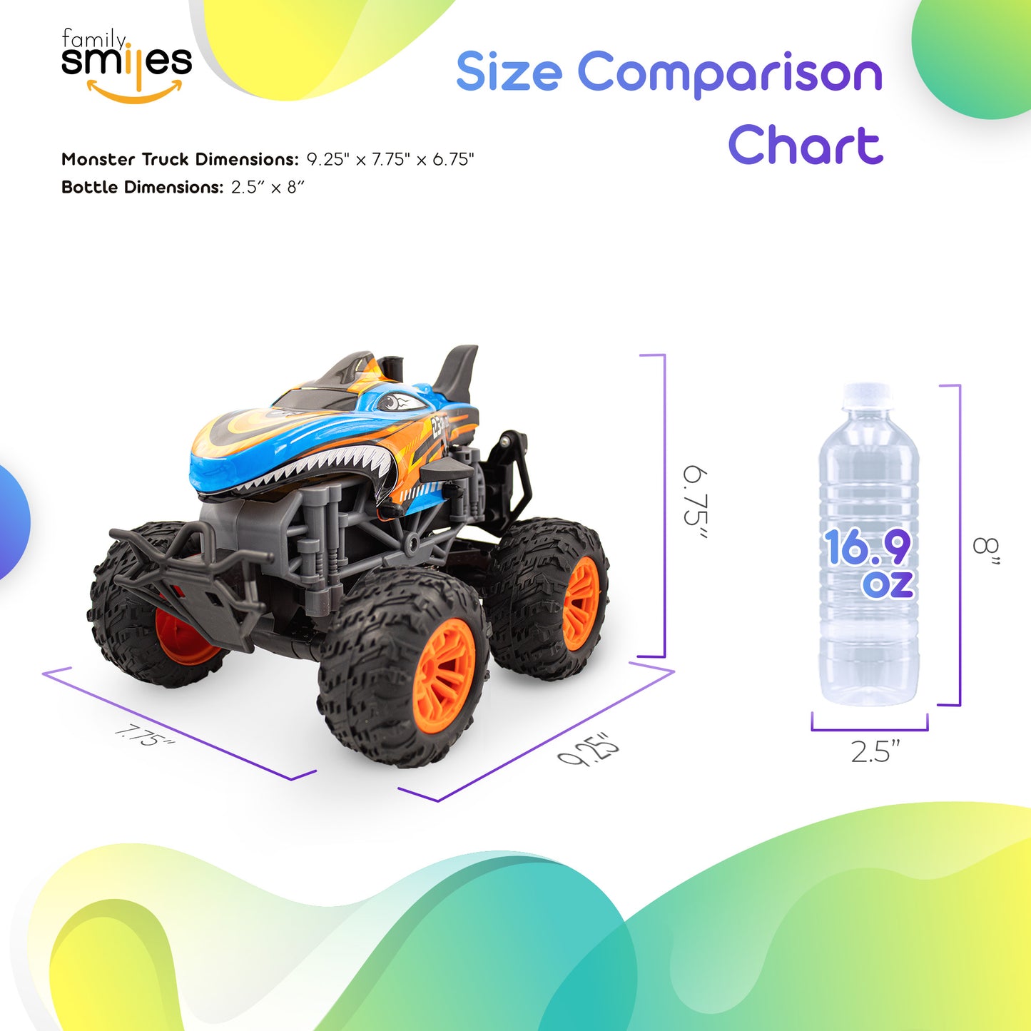 Kids RC Shark Monster Truck 2 Pack Toy Water Spray Haze Lights Sound Effects Remote Control Vehicle 1:16 Scale Orange Teal
