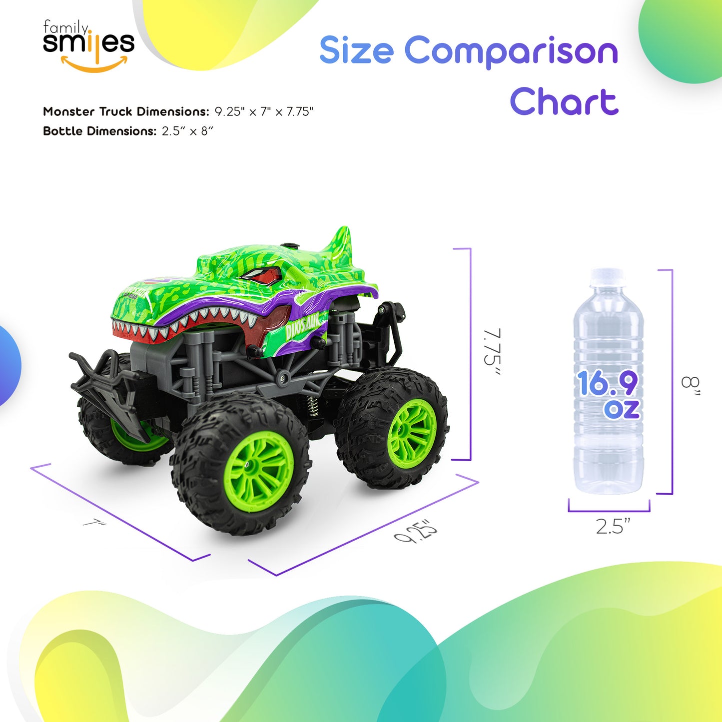 Kids RC Dinosaur Monster Truck 2 Pack Toy Water Spray Haze Lights Sound Effects Remote Control Vehicle 1:16 Scale Green Teal